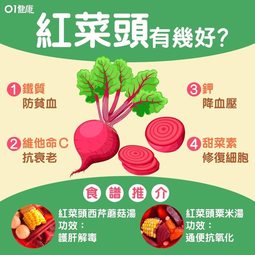 100% Red Beet Pure Raw Powder Pure beetroot powder (200g)