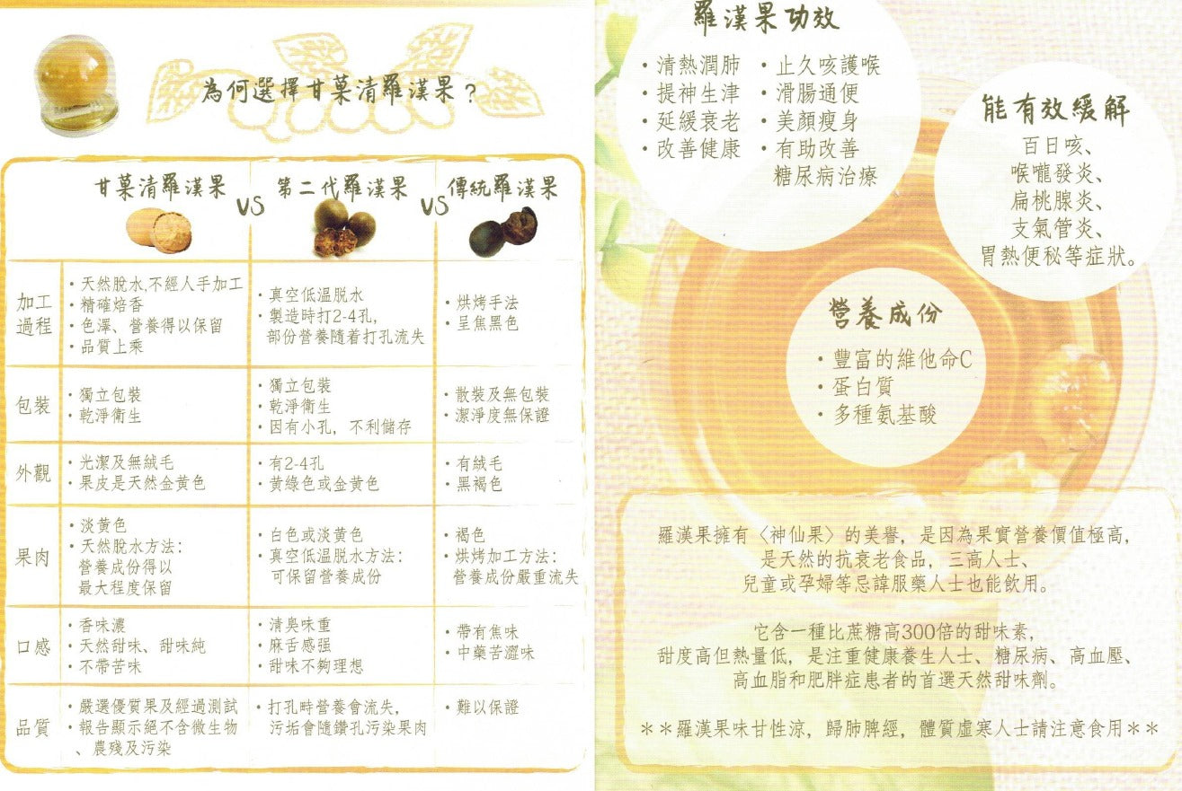 Natvia Natural Monk Fruit Candy 200G